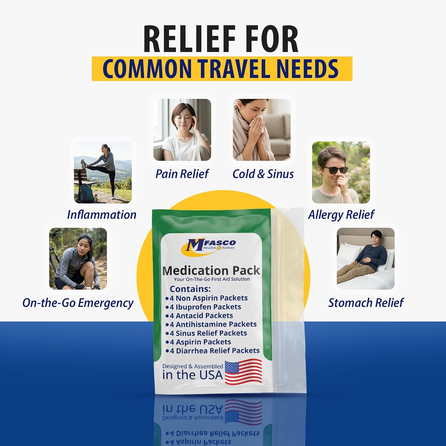 Thumbnail 6 de MFASCO 7-in-1 Travel Size Medicine Kit (TSA Approved) — Compact OTC Refill Packets for Trips & Cruise Travel