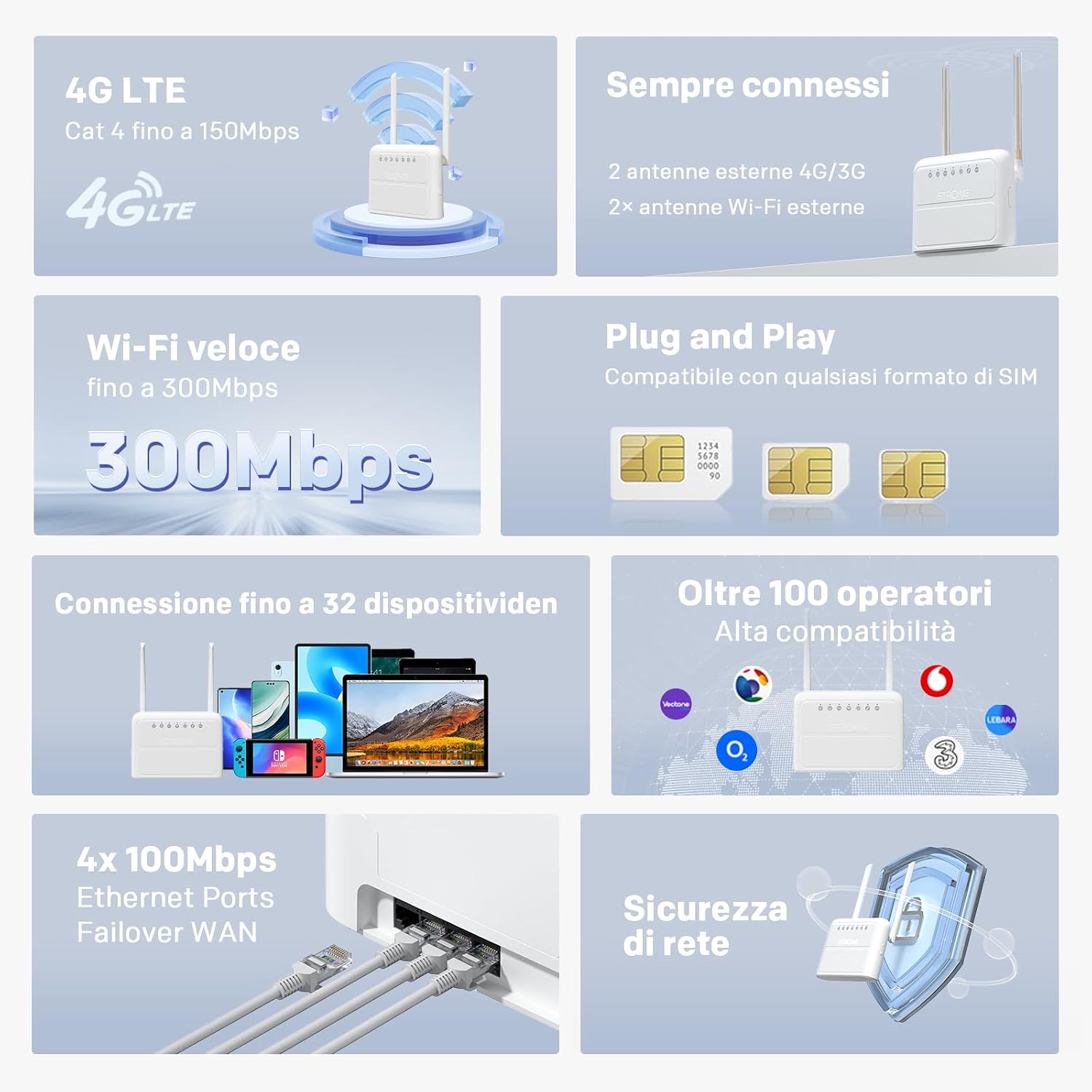 Detalle 2 de STRONG Router WiFi N300 con SIM 4G LTE Cat4 (porte WAN/LAN 100 Mbps) e supporto fino a 32 dispositivi