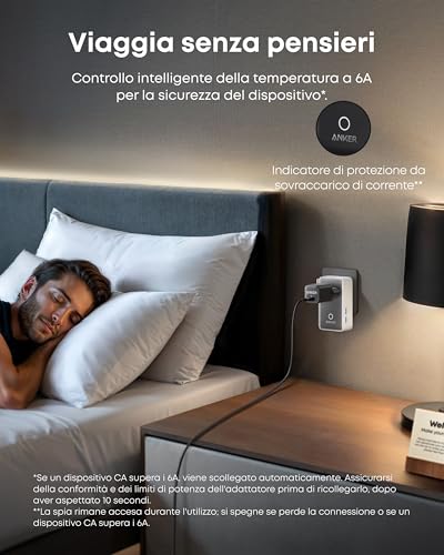 Thumbnail 6 de Anker Nano Adattatore Universale da Viaggio 5-in-1: USB 5 porte con 20W PD, spina universale