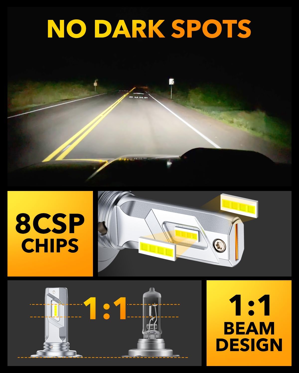 Thumbnail 6 de OXILAM H7 LED Headlight Bulb — 32000LM, 6500K Cool White, 1:1 Mini Design, 3-Min Plug & Play, IP68, Pack of 2