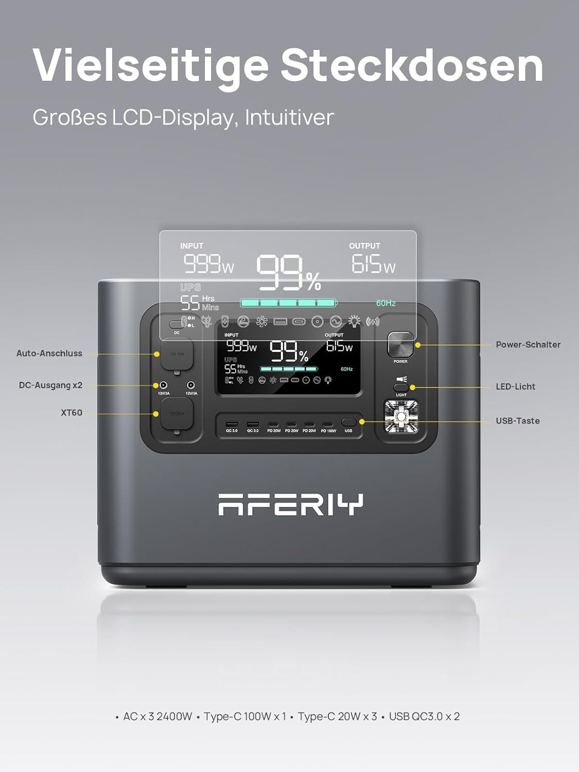 Thumbnail 3 de AFERIY Portable Powerstation 2400W 2048Wh