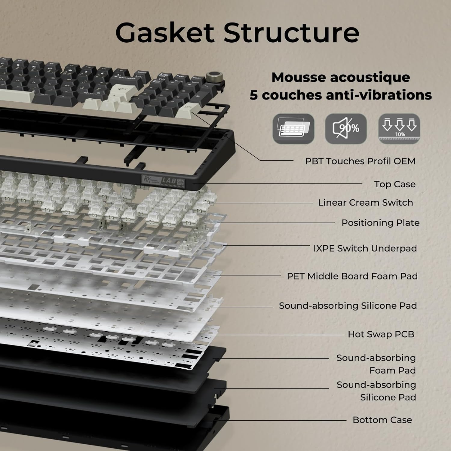 Thumbnail 5 de RK ROYAL KLUDGE R98 Pro clavier mécanique 96% AZERTY 🎧