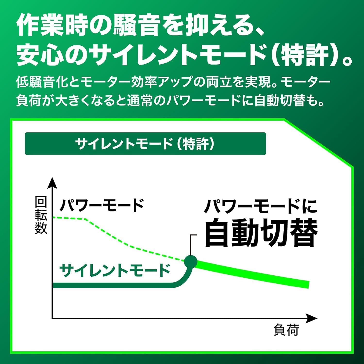 Detalle de HiKOKI C3605DYC(NN) 36V充電式集じん丸のこ ダストボックスセット