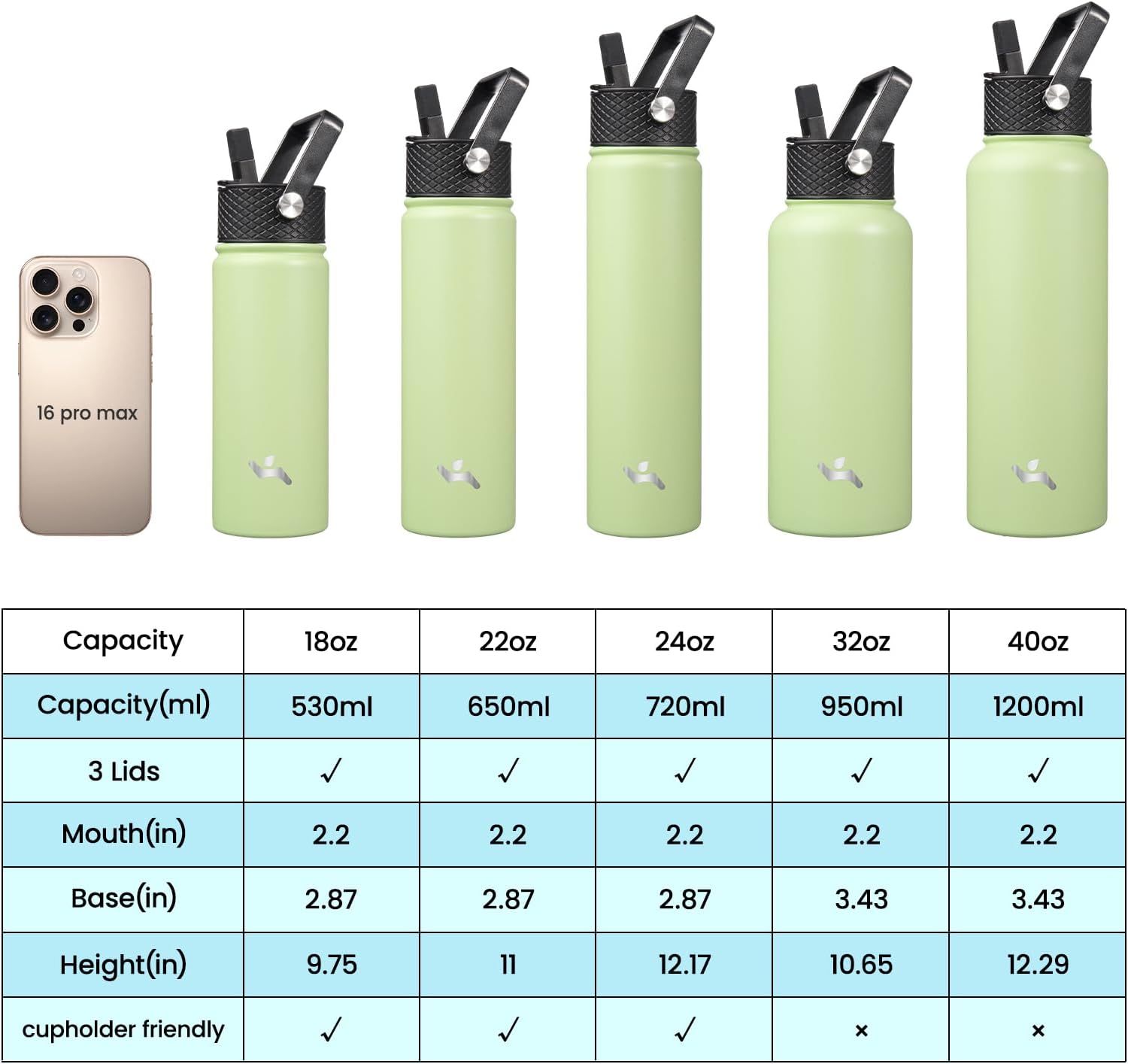 Thumbnail 1 de Konokyo 32 oz Insulated Water Bottle (Stainless Steel) with 3 Lids in Macaron Green