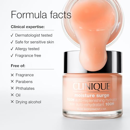 Detalle de Clinique Moisture Surge 100H Auto-Replenishing Hydrator: Oil-Free Hydration for All Skin Types