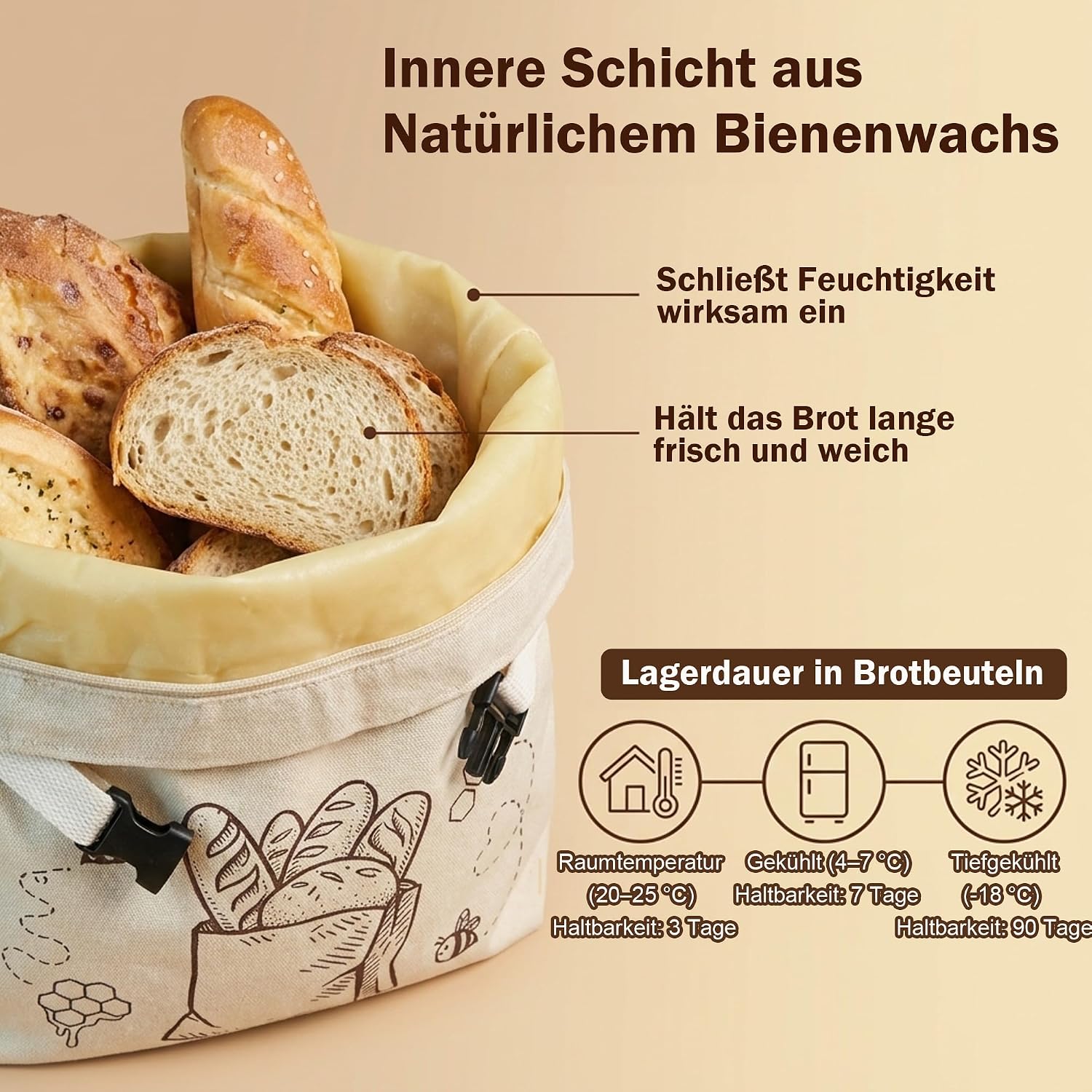 Thumbnail 1 de FLYGRRIV Bienenwachs Brotbeutel 43×33 cm – Wiederverwendbar, langlebig und frischhaltend
