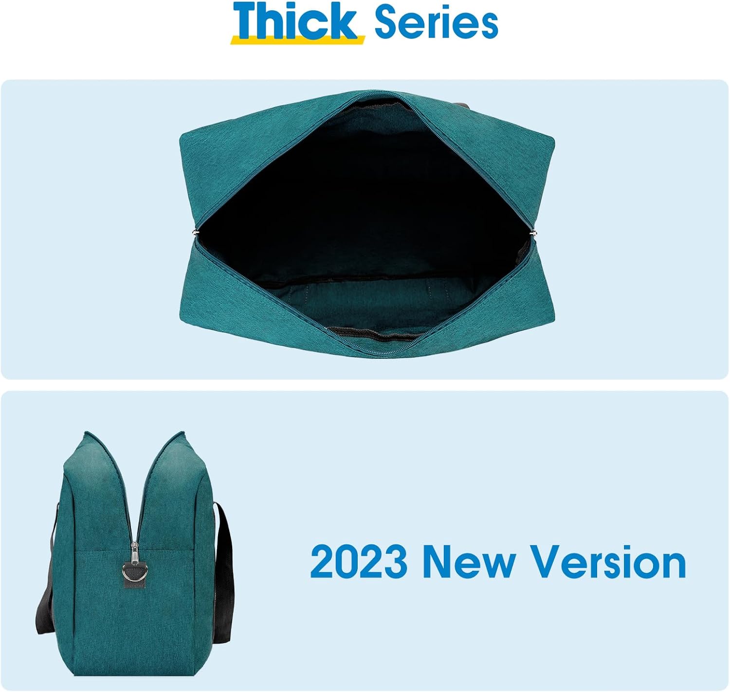 Detalle de Easyjet Cabin Bag 45x36x20 – Thick Series Teal Underseat Holdall