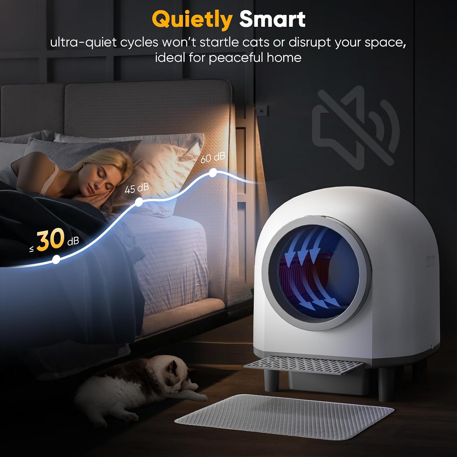 Detalle de whiffee HYGXTH002 Self-Cleaning Cat Litter Box with App Control and 10 Sensors