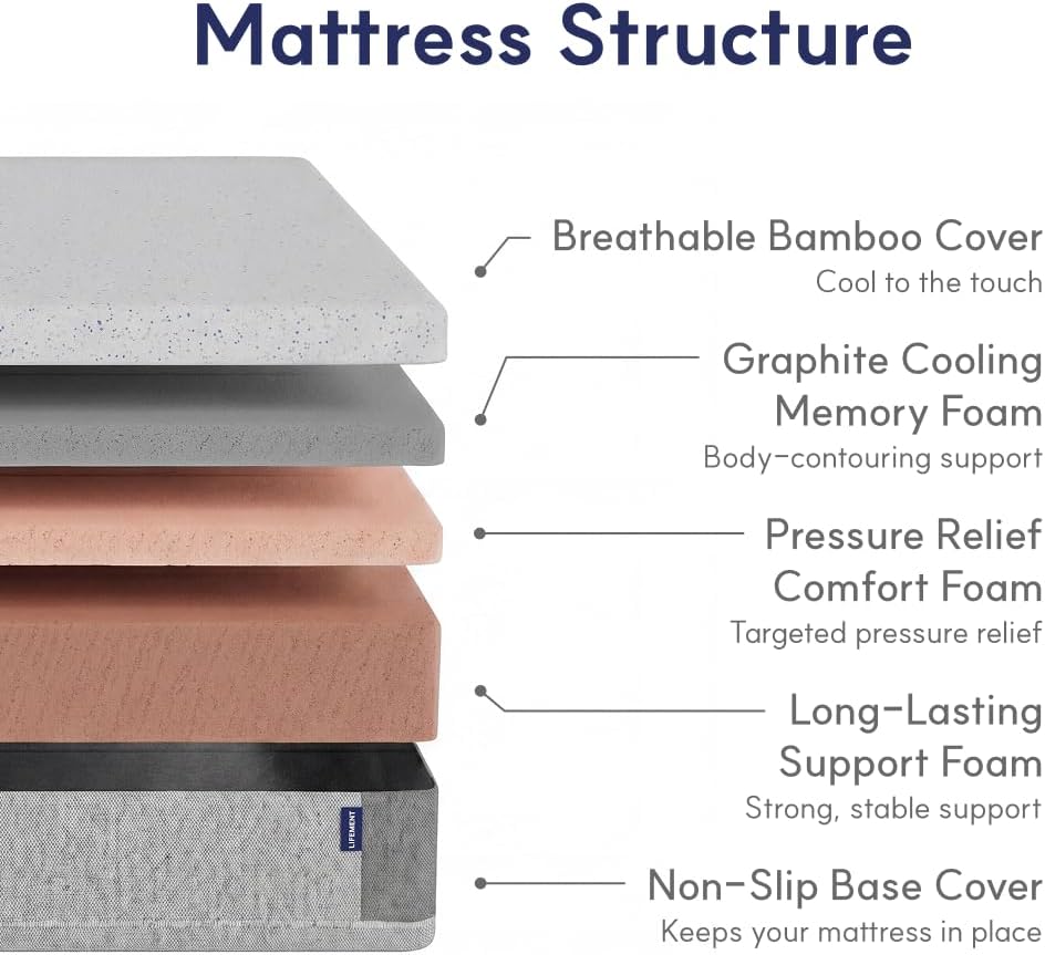 Thumbnail 2 de LIFEMENT E-MT-MEM-12-F-03 12-Inch Full Memory Foam Mattress