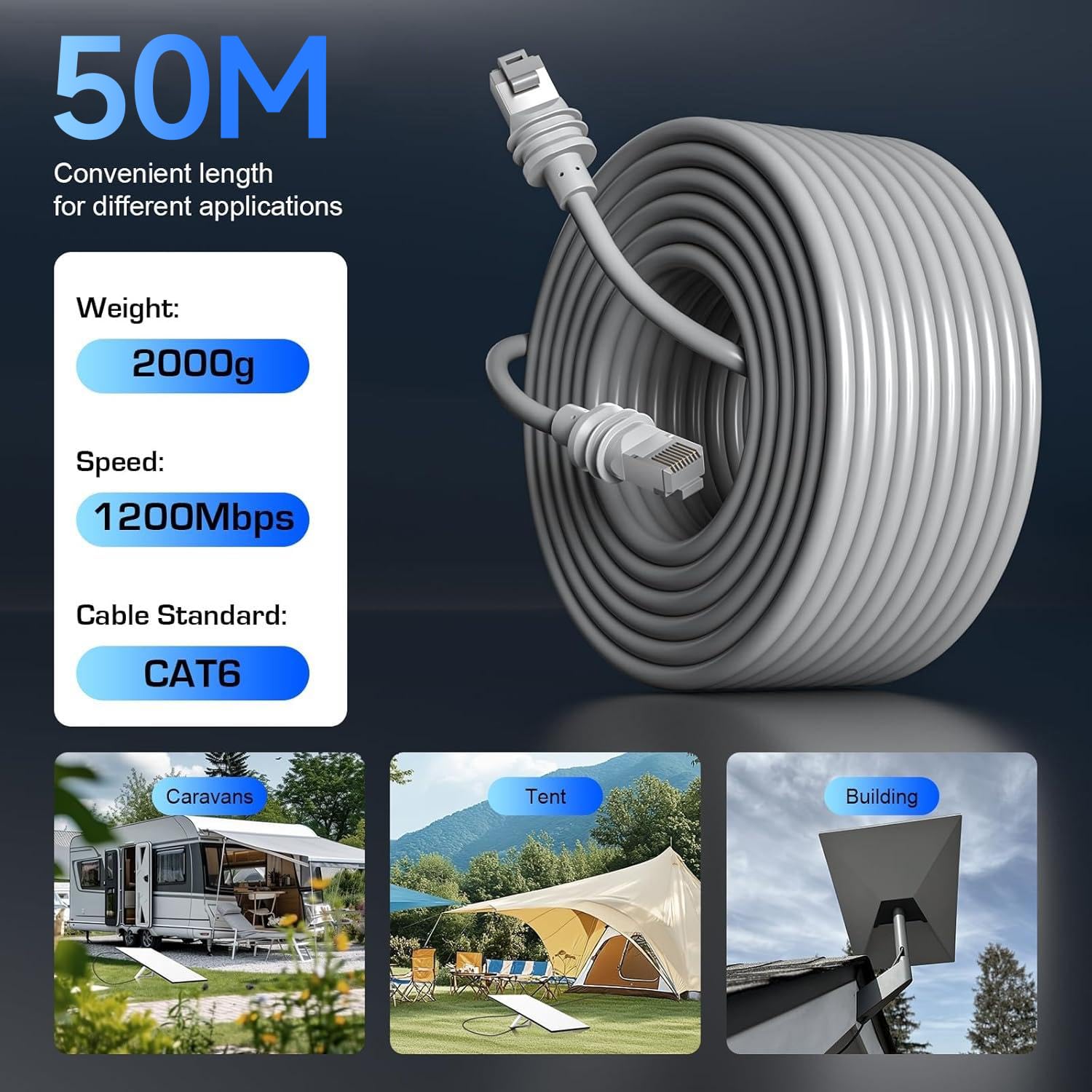 Thumbnail 6 de Ploiwue Extra Long Starlink Gen 3 Cable 50M (165 ft) Replacement Ethernet Cable for Starlink Gen 3 & Mini