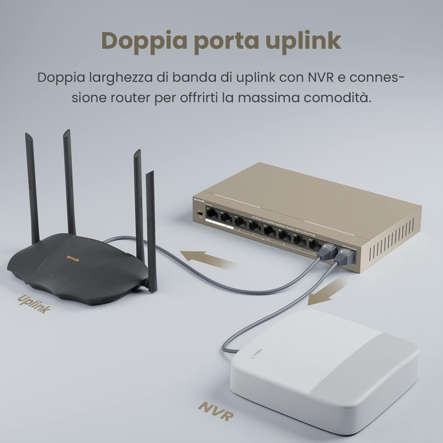 Detalle de TEF1110P-8-63W Tenda PoE switch Ethernet 10 porte 10/100 Mbps con 8 porte PoE e QoS