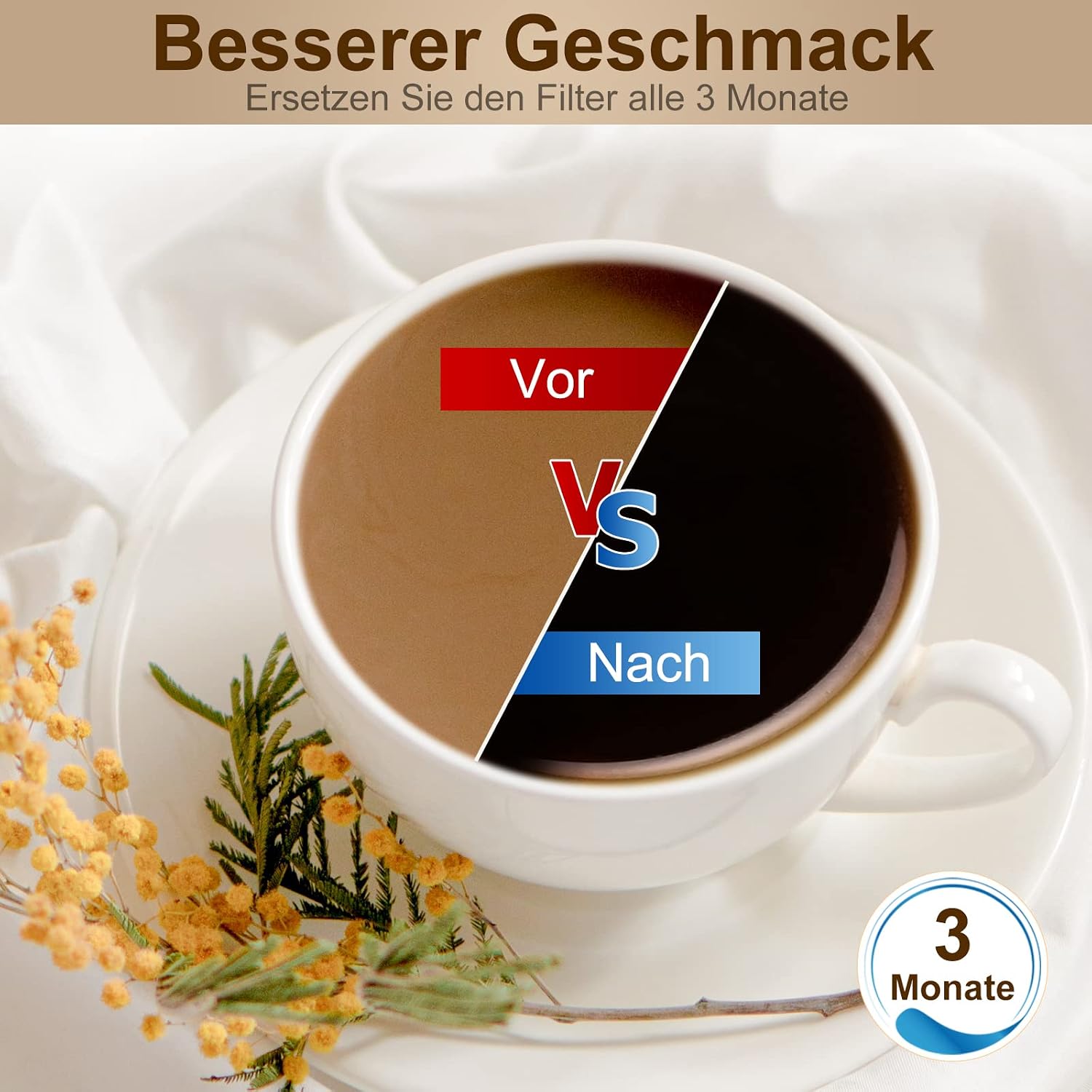 Thumbnail 4 de ARETHONE Wasserfilter Sage Kaffeevollautomat 6 Stück