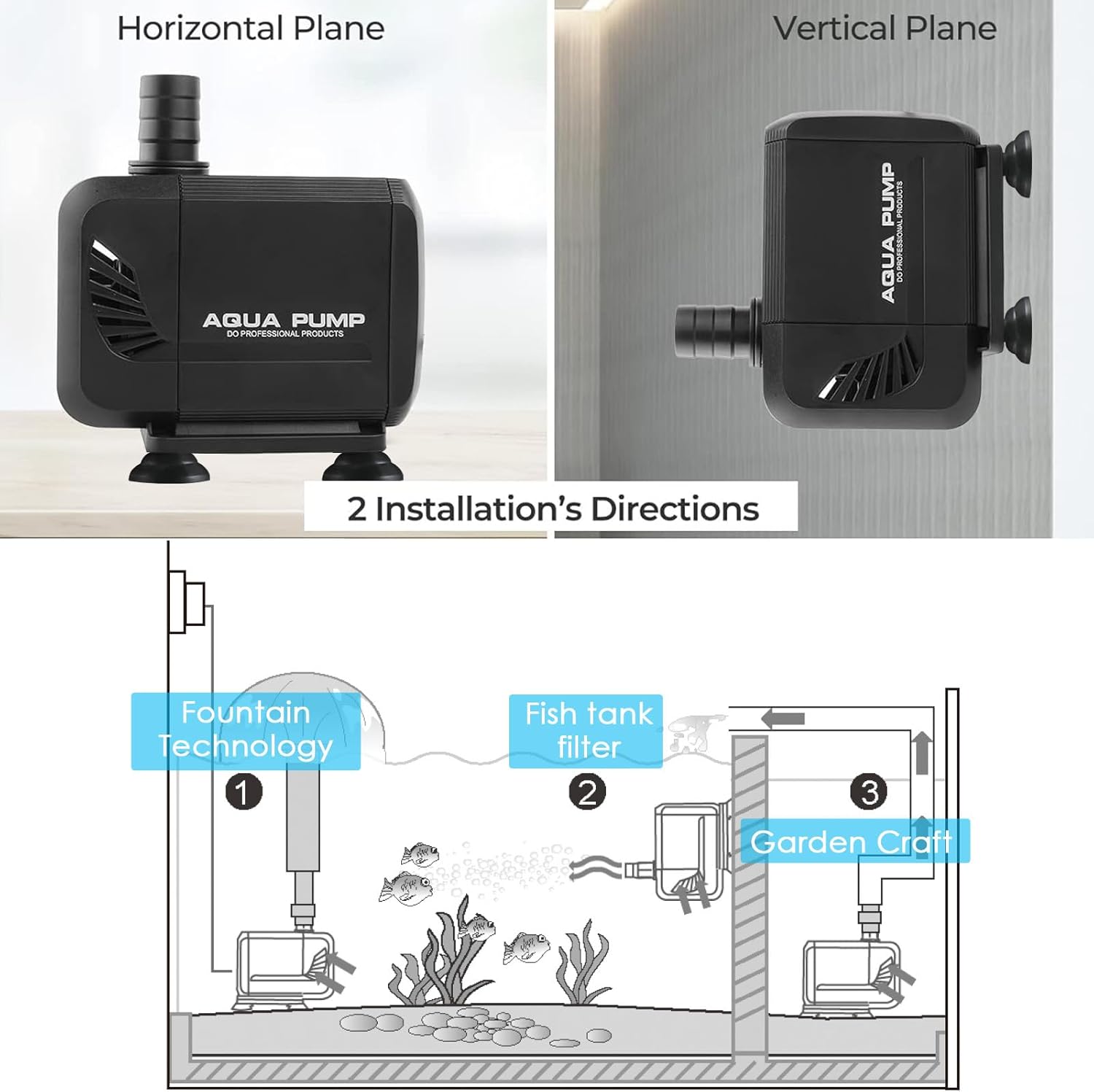 Thumbnail 5 de Aquarium Pumpe Wasserpumpe Teichpumpe 1500 L/H - Ultra‑Quiet, Tauchpumpe mit Filter und 2 Düsen