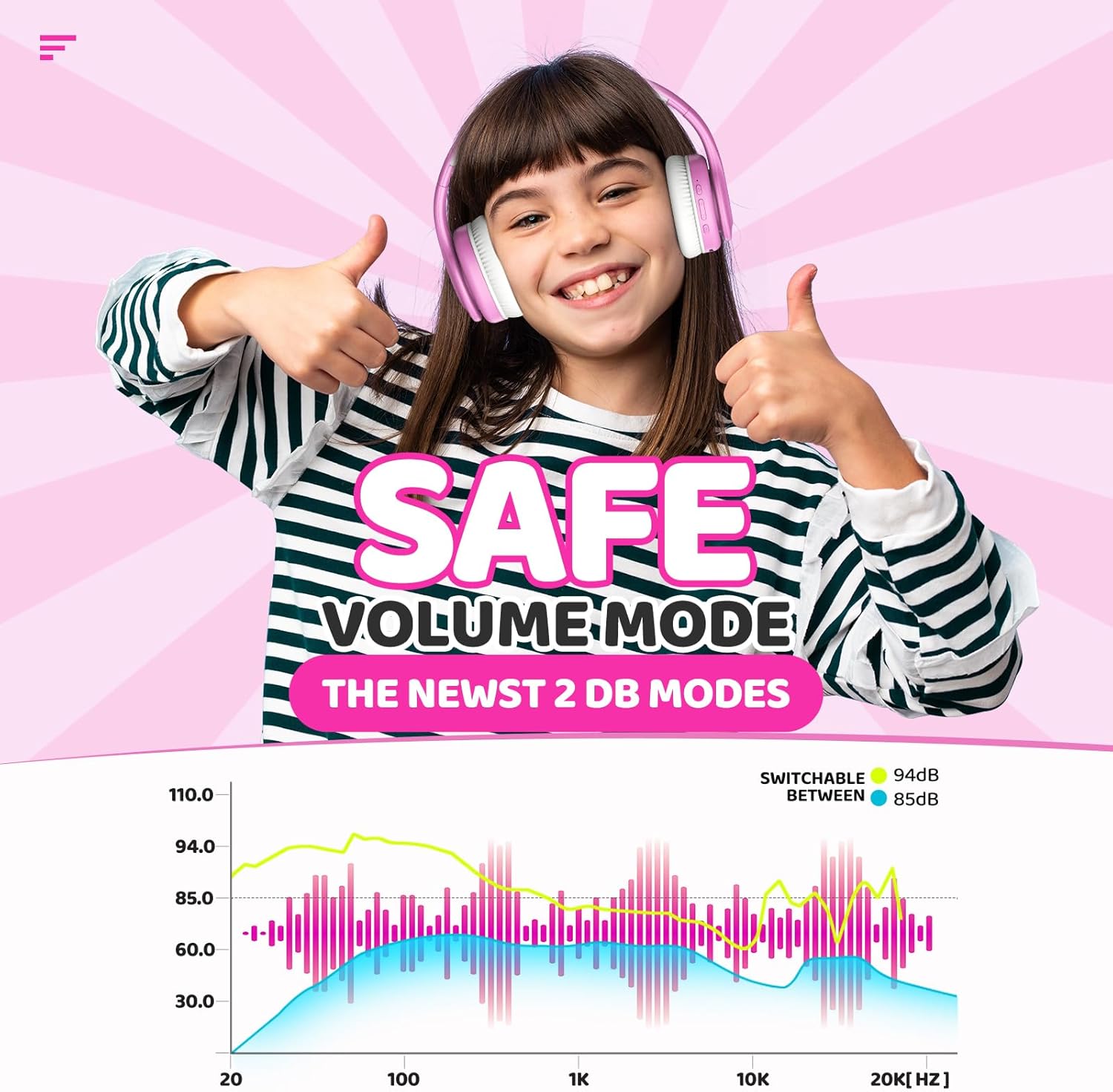 Thumbnail 1 de JoySpark Kids Bluetooth Headphones 60h