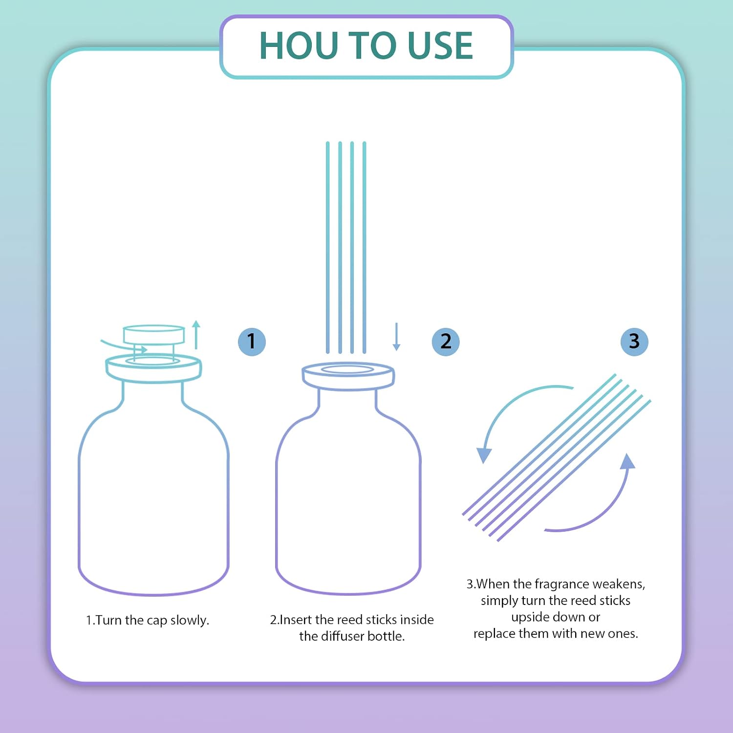 Detalle de Scent-Hi Duftstäbchen Raumduft 100 ml Diffuser mit ätherischen Ölen – Ocean Breeze