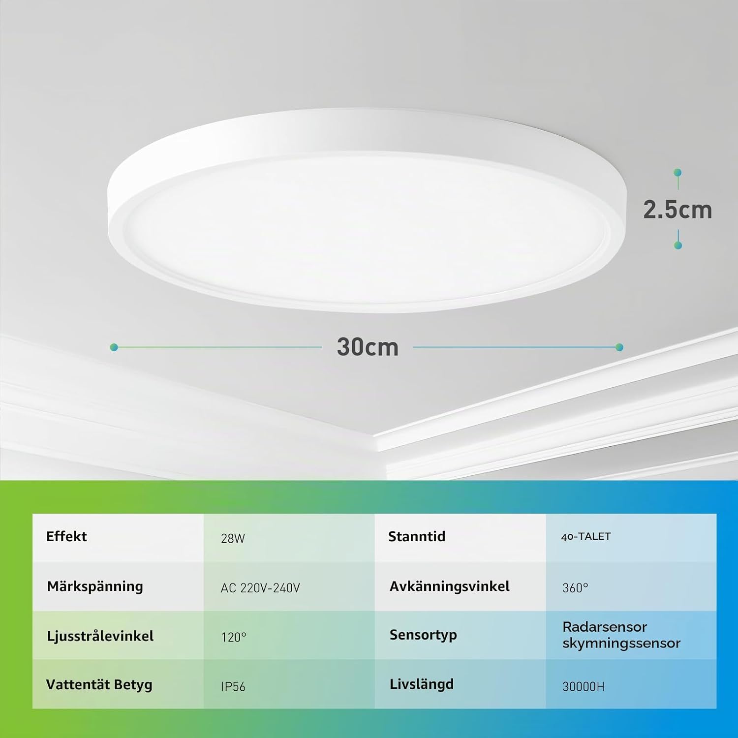 Detalle de Yafido LED-taklampa 24 W med radarsensor, IP44 och tre färgtemperaturer, 2-pack