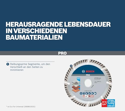 Detalle de Bosch Accessories Professional Diamanttrennscheibe Standard für Universal – 230 x 22,23 mm