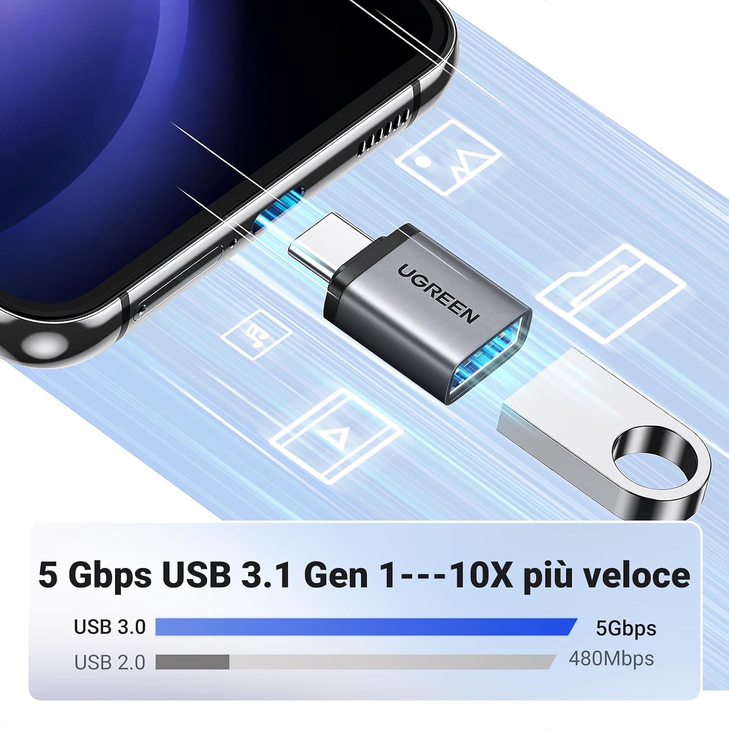 Thumbnail 2 de UGREEN Adattatore USB-C 3.0 OTG Maschio a Femmina (2 pezzi) nero