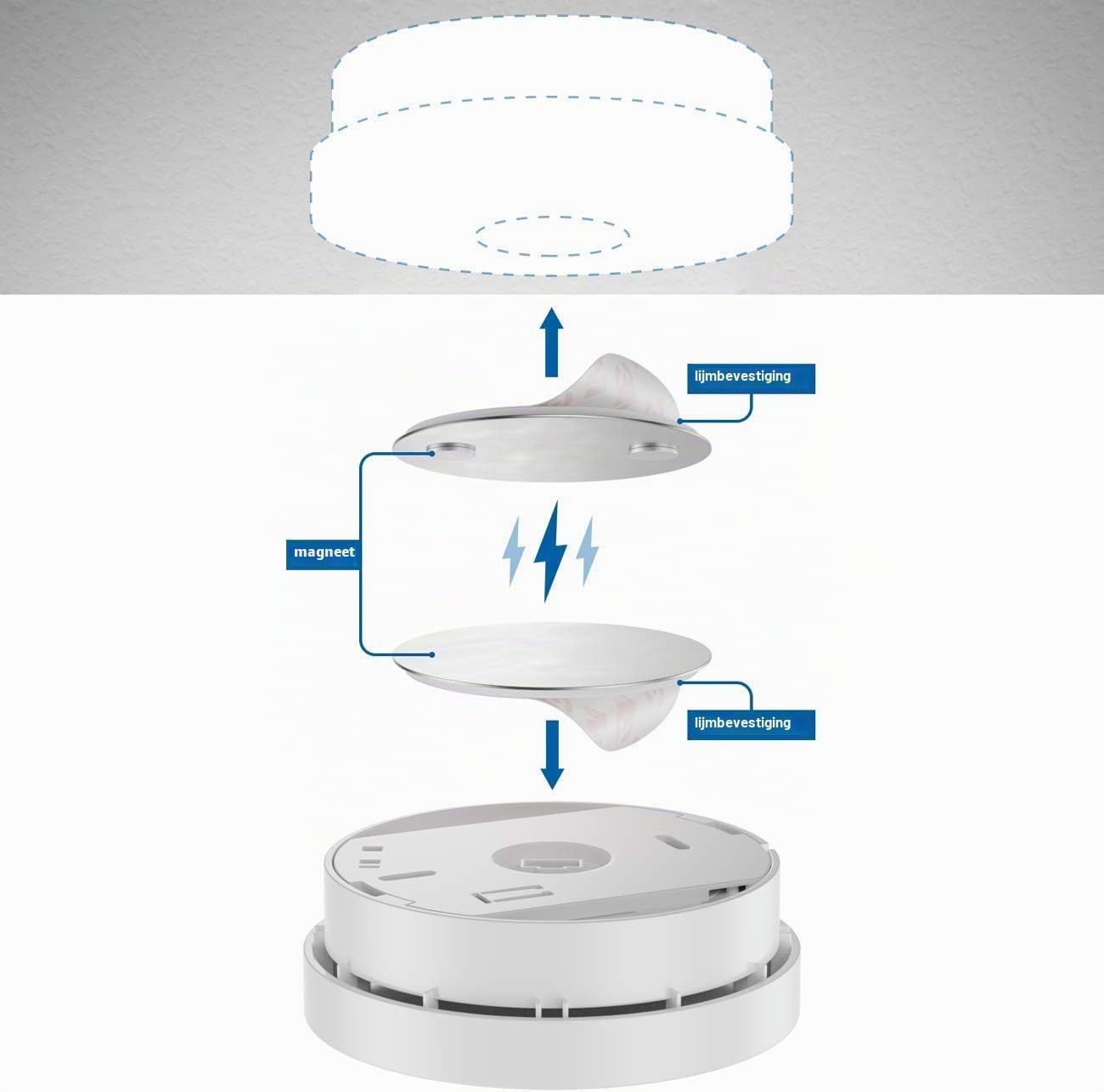 Detalle de deleyCON MK3559 magnetische rookmelderhouder, zelfklevend, 65 mm, 2 stuks