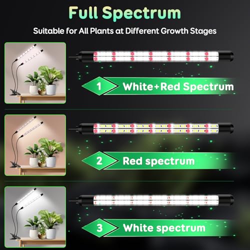 Detalle de Lámpara para plantas LED Niello de 2 cabezales: espectro completo, temporizador y 3 modos de color