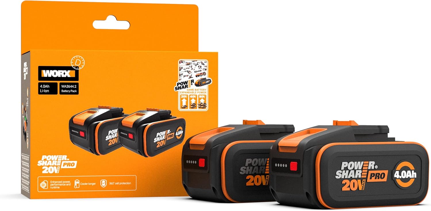 Detalle 2 de WORX WA1014 Akku-Halterung (Wandhalter) für 2 PowerShare-Akkus