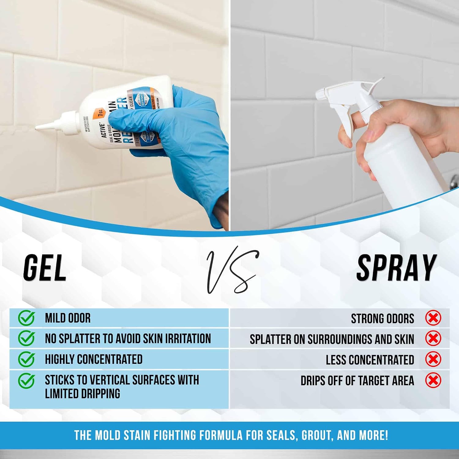 Detalle 2 de ACTIVE Mold Stain Remover Gel Cleaner Heavy Duty Stain Cleaner for Front Loader Washer Seals, Grout, Shower – 7 Fl Oz