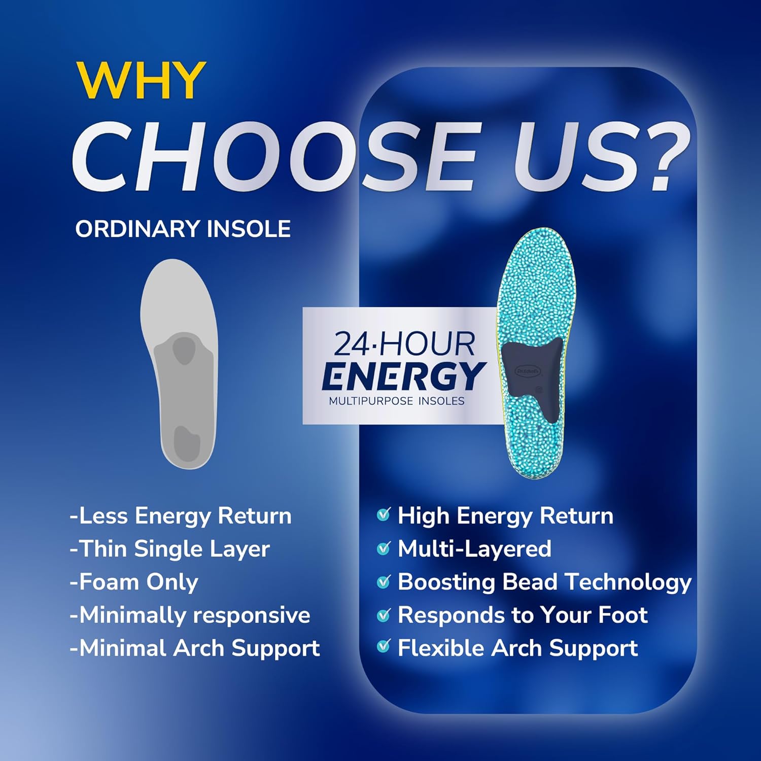 Thumbnail 6 de Dr. Scholl's 24-Hour Energy Multipurpose Insoles for UK 3–7: Energy and Comfort Step by Step