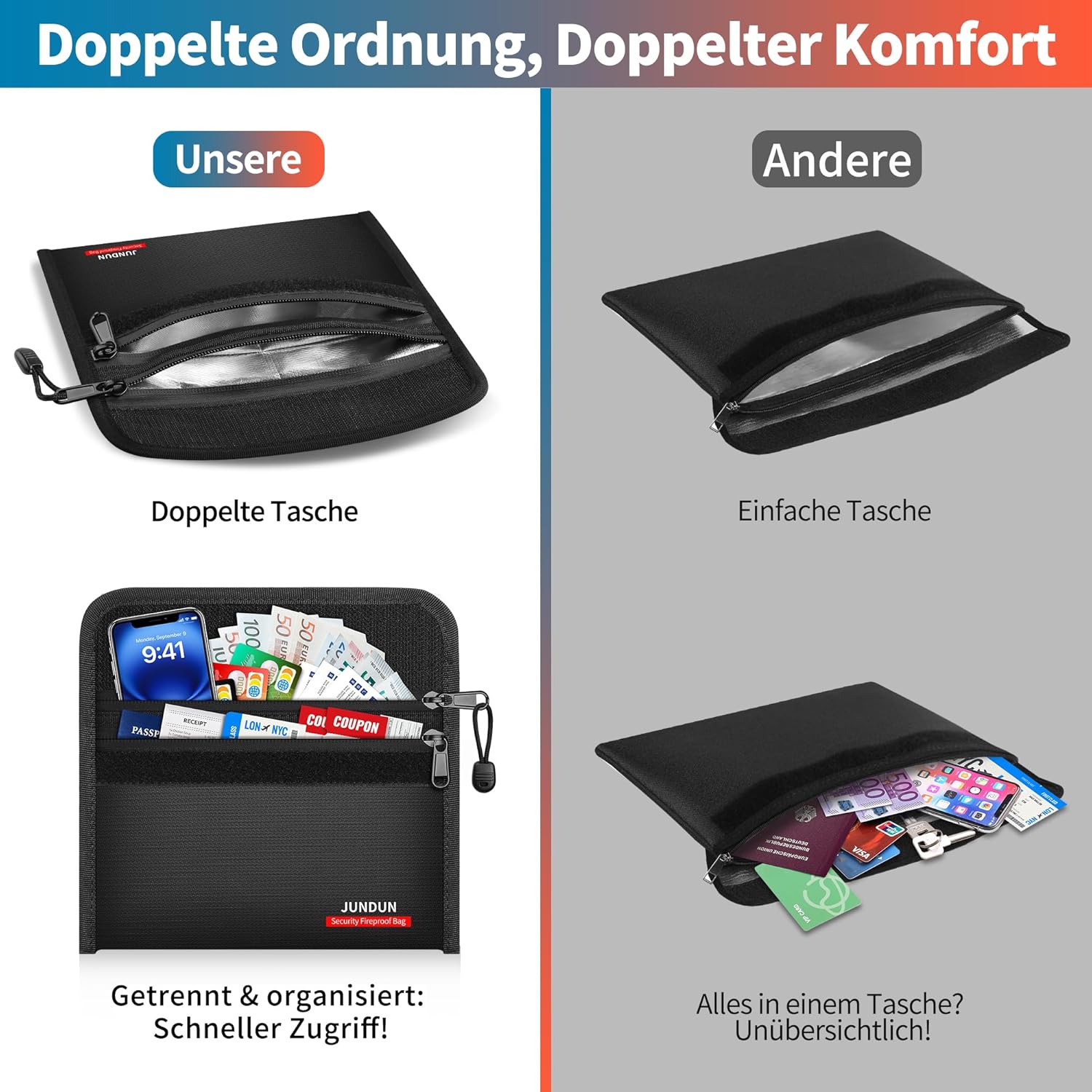 Thumbnail 4 de JUNDUN 2er Pack Feuerfeste Geldtasche 27x17 cm – Doppelter Reißverschluss, 12‑lagige Brand- und Wasserschutzfolie