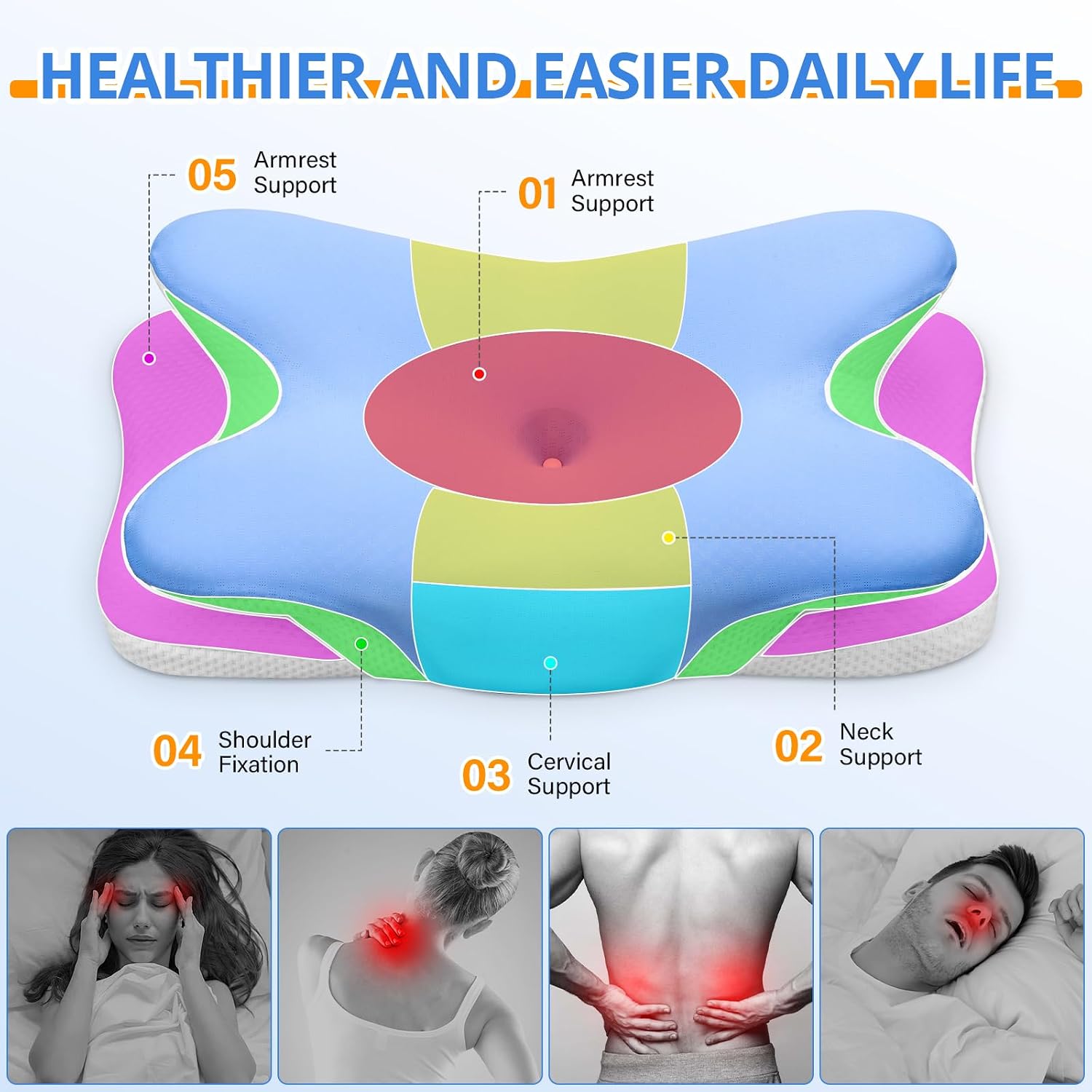 Detalle de Oreiller ergonomique cervical Ehomfory 2 en 1 en mousse à mémoire de forme (bleu)