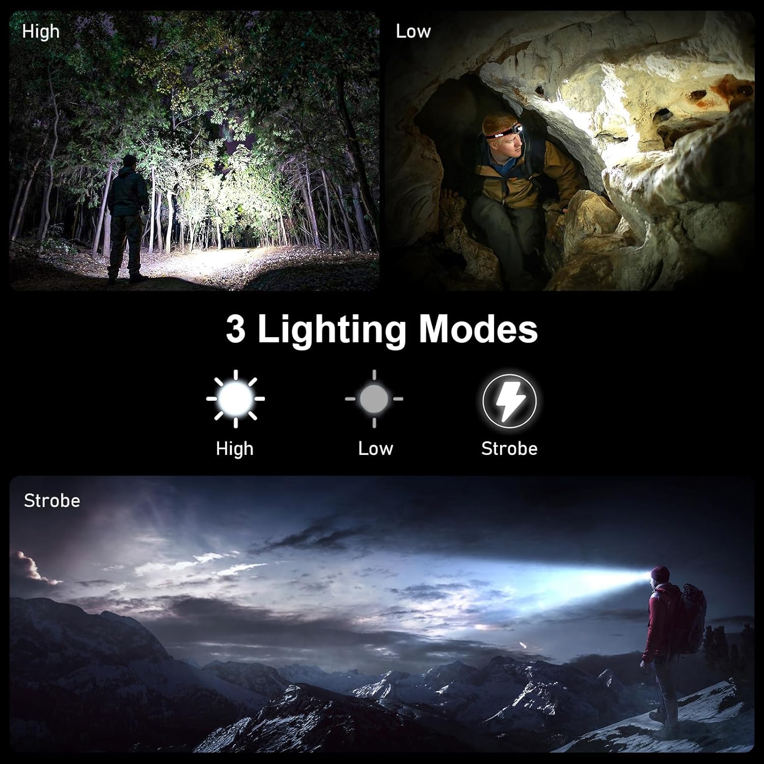Detalle de Gritin LED Head Torch 2-pack headlamp