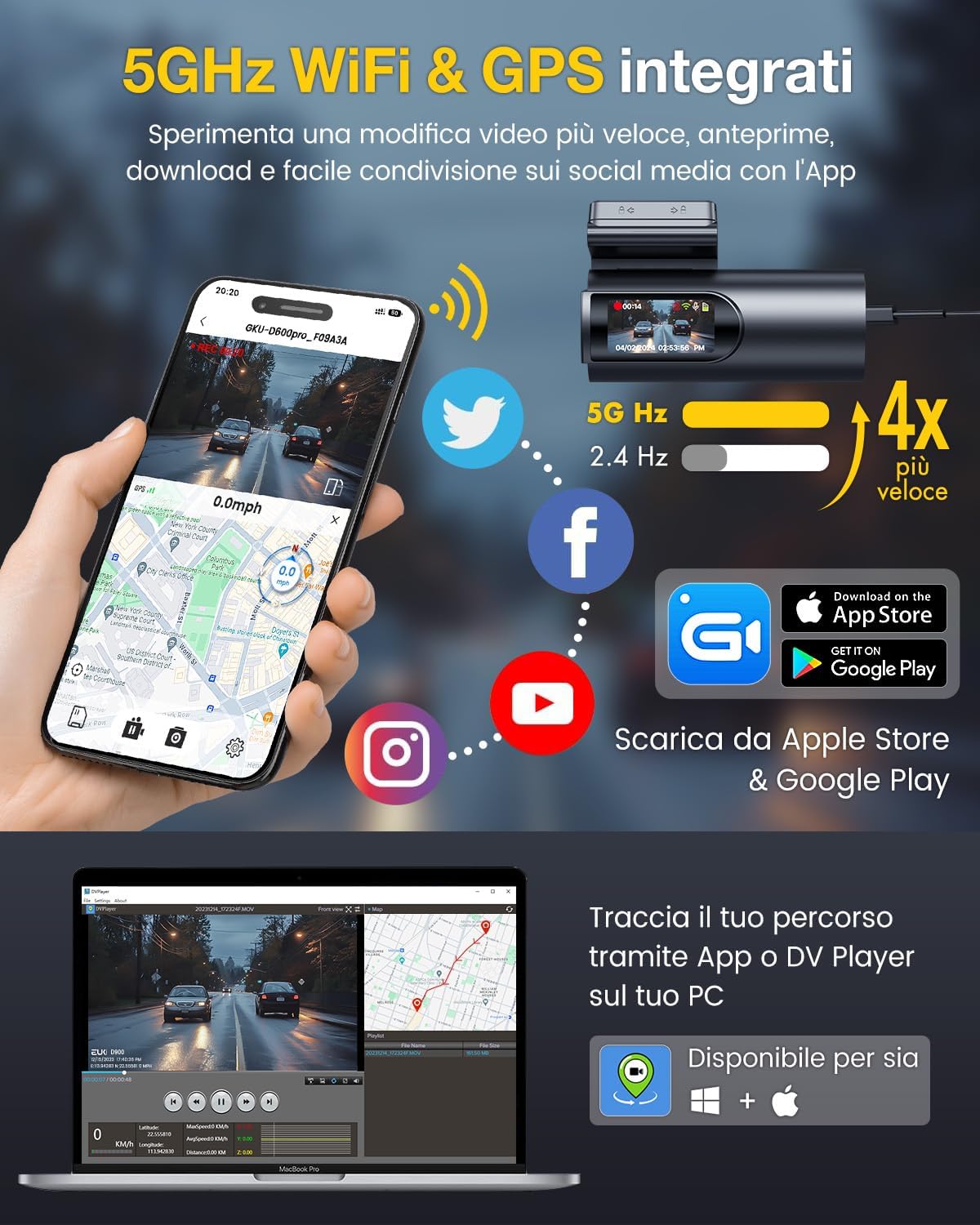 Detalle de GKU D600Pro Dash Cam 4K con Wi‑Fi 5GHz