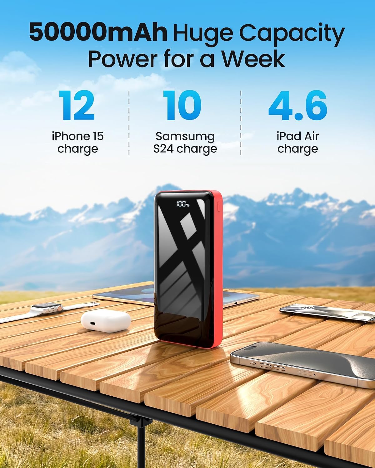 Detalle de Portable Charger 50000mAh