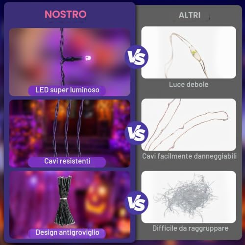 Detalle de Luci Halloween a Batteria 5M 50 LED IP44 Buudala con Portabatterie: versatilità e atmosfera sicura