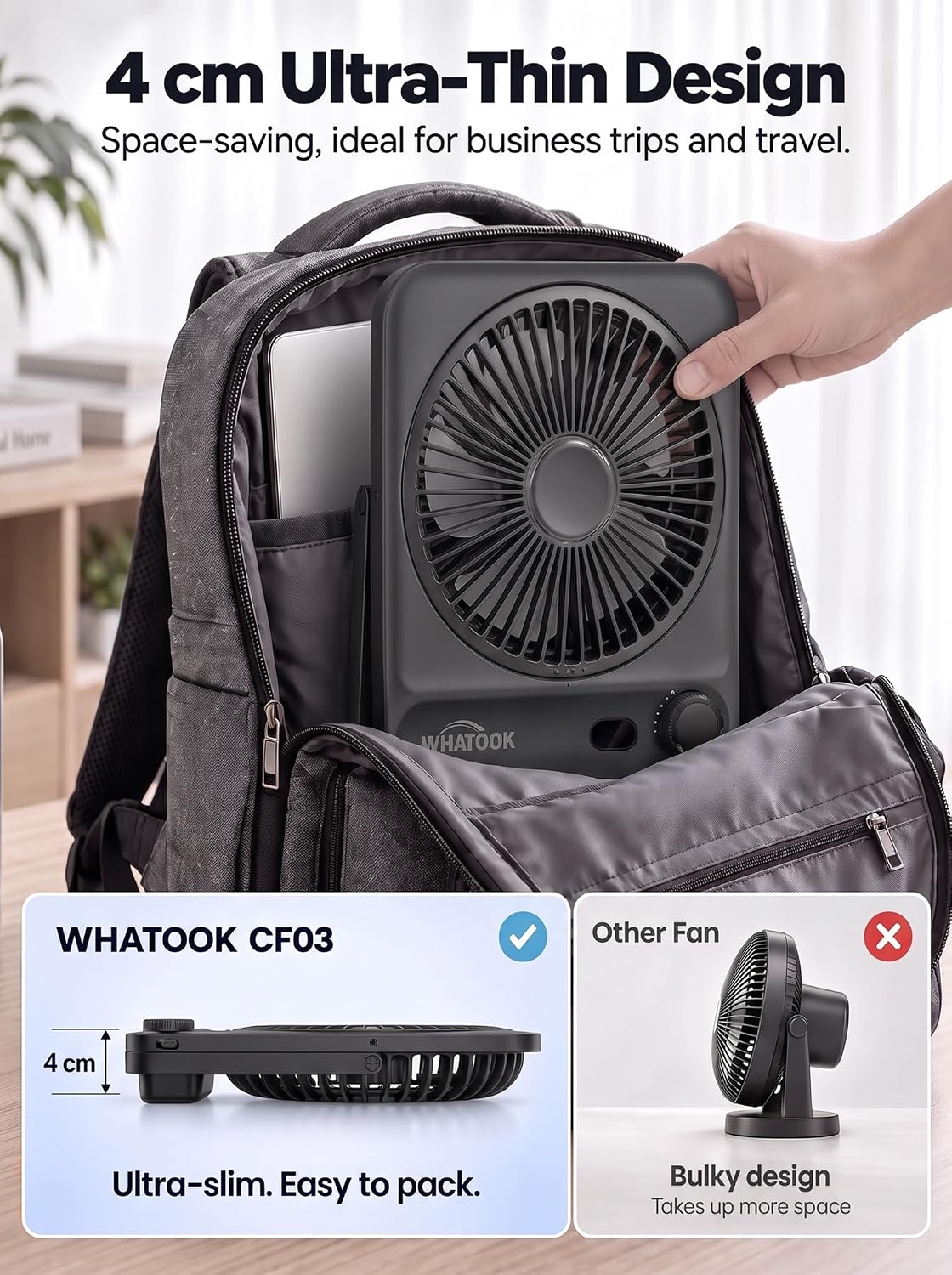 Detalle 2 de WHATOOK CF03 oplaadbare tafelventilator met 10.000 mAh en USB-C