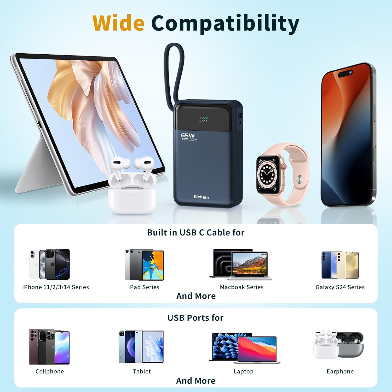 Thumbnail 6 de Hichain Power Bank iPhone 65W 20000 mAh Ricarica rapida