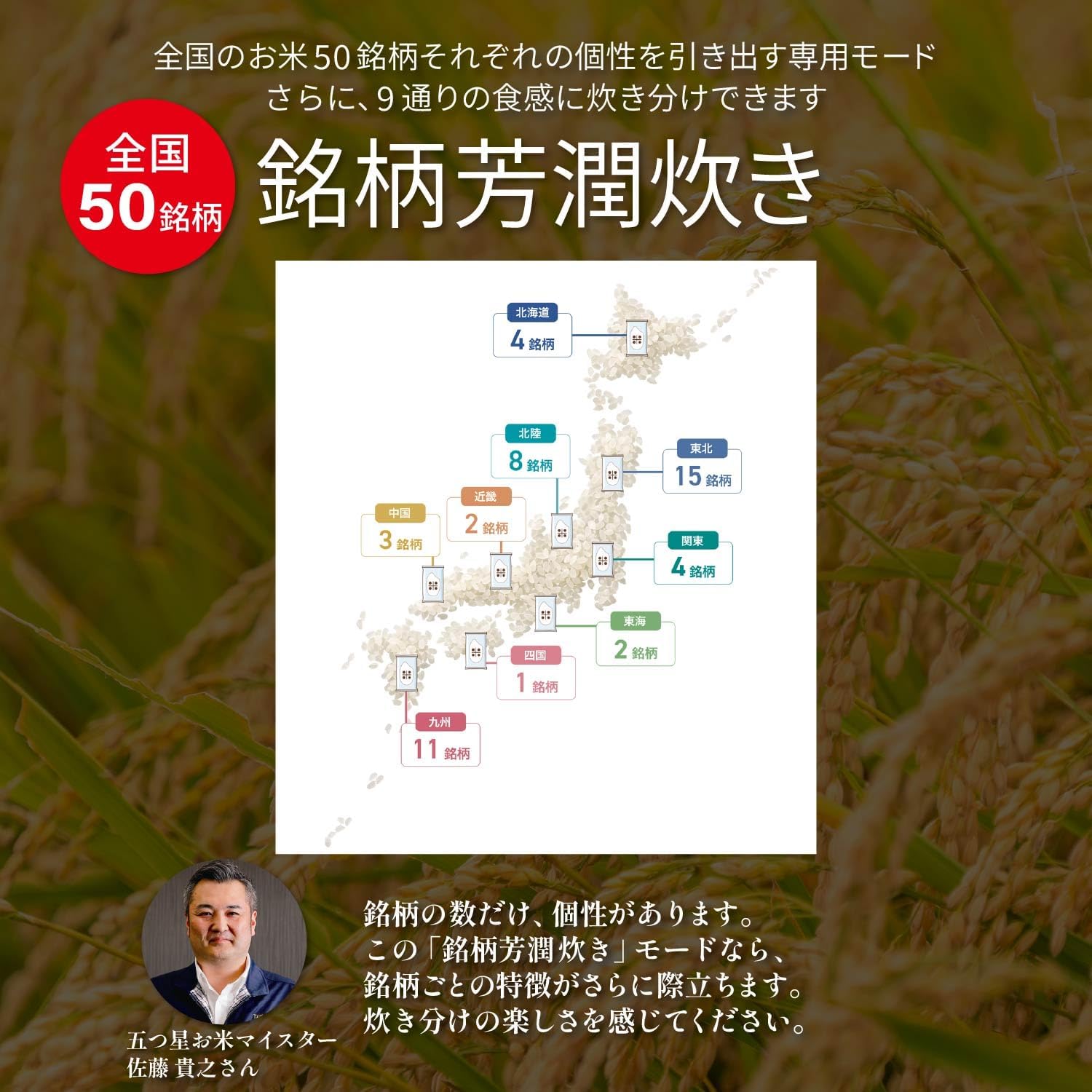 Thumbnail 6 de 三菱電機 紬 NJ-BW10GA-B IH炊飯器 5.5合 本炭釜・50銘柄炊き分け