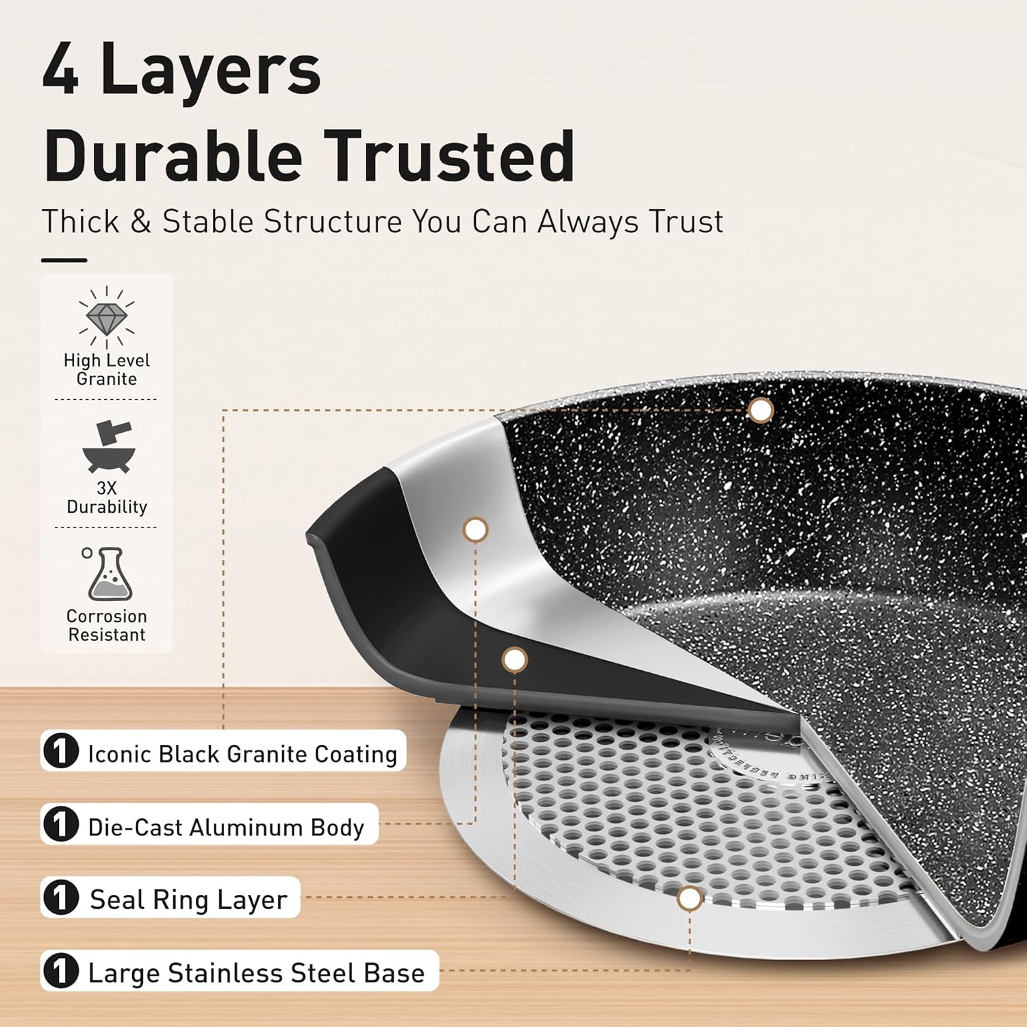 Detalle de DishDelight 30-Piece Granite Non-Stick Pots & Pans Set for Induction Cooktops