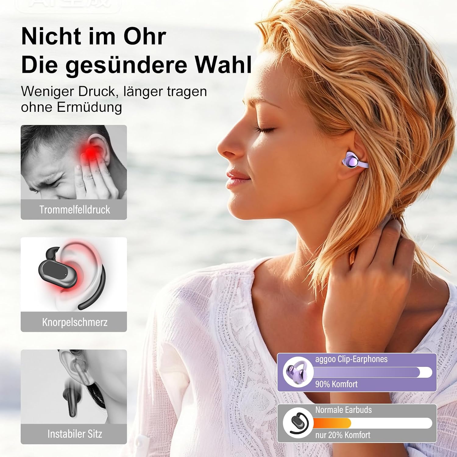 Detalle de Open Ear Bluetooth Kopfhörer 5.4 mit Clip-Design – 48 Std Laufzeit, IPX7, DNN Geräuschunterdrückung