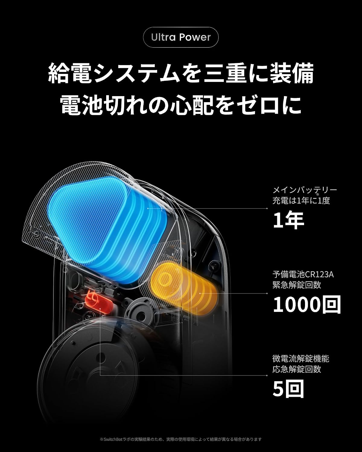 Detalle de SwitchBot スマートロック Ultra 指紋認証パッド対応・暗証番号・交通系ICカード対応