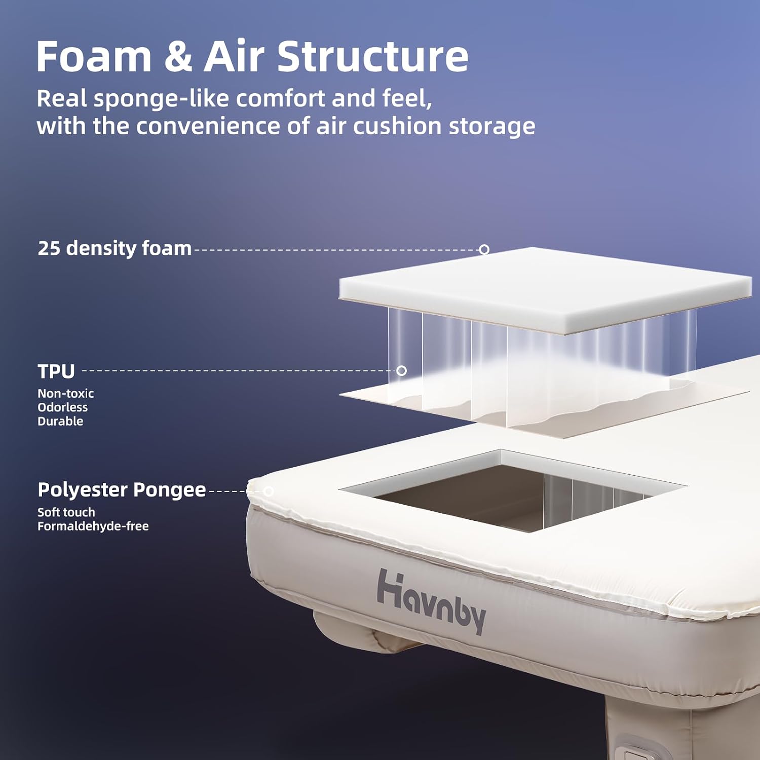 Detalle de Havnby SnugNest H-PTRSM-SA-US Ford Pickup Rear-Cab Mattress with Built-In Pump