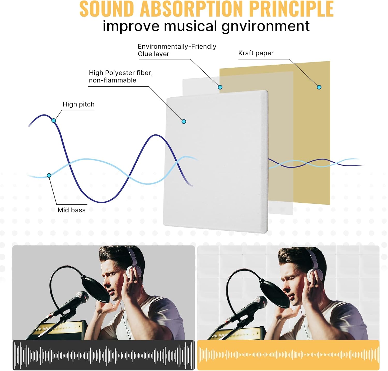 Detalle 2 de 12pcs High-Density Self-Adhesive Acoustic Absorption Panels (30x30x1cm) – White