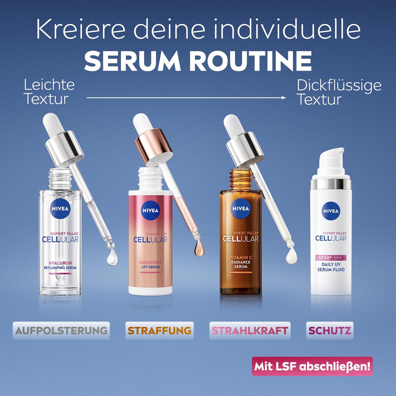 Detalle 2 de NIVEA CELLULAR Serum Routine Set mit Hyaluron-Serum und UV-Serum 50