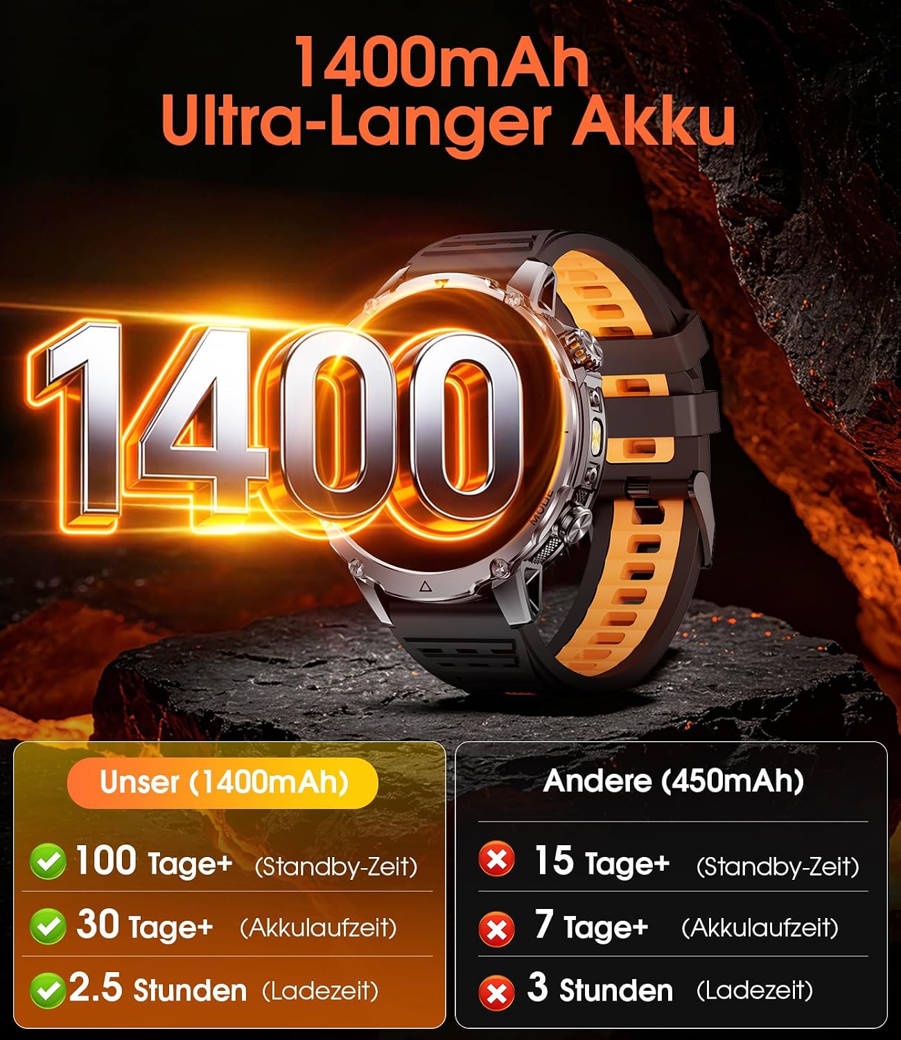 Thumbnail 2 de SUNKTA Herren-Smartwatch mit 1,7″ Display: Viel Akku, Fitness- und Kommunikations-Features
