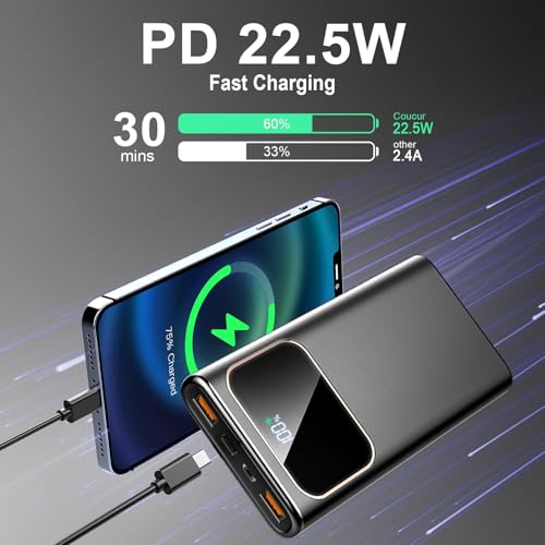 Detalle 2 de Coucur Power Bank Fast Charging 12800mAh