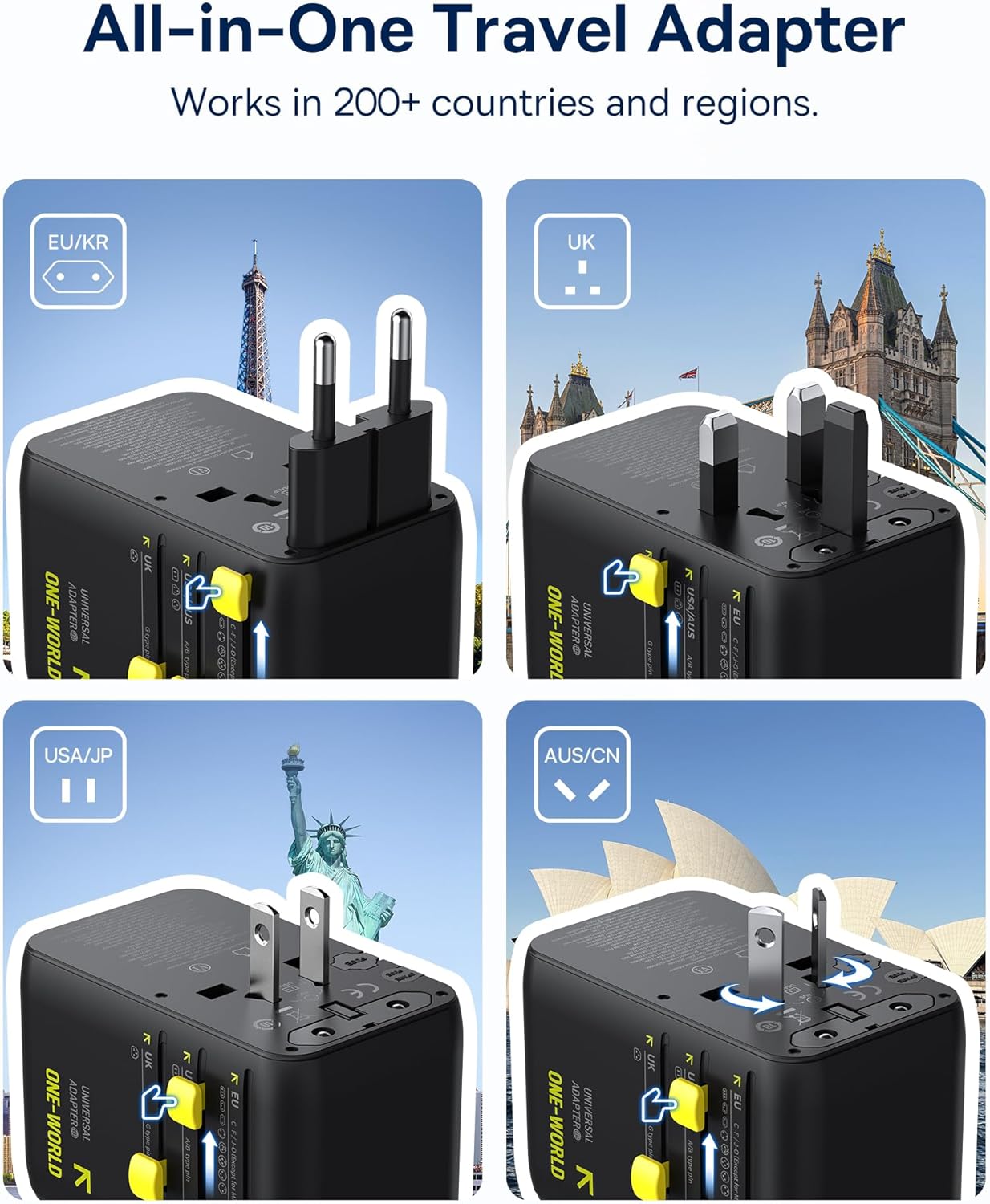 Detalle 2 de Baseus Enercore CG11 70W Universal Travel Adapter 🌍