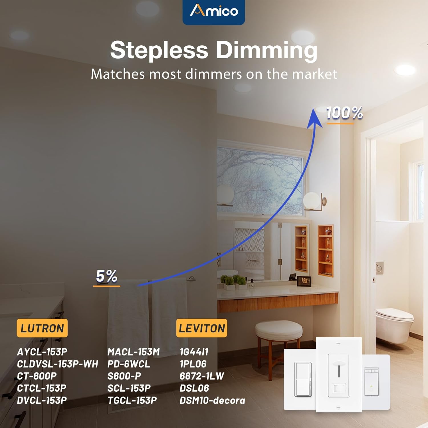 Detalle de Amico 48-Pack 6-Inch 5CCT Ultra-Thin LED Recessed Ceiling Lights (2700K–5000K) — Dimmable, ETL&FCC