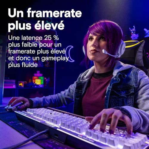 Thumbnail 2 de Crucial Pro RAM DDR5 32Go Kit (2x16Go) 6000MHz CL36 – Overclocking Gaming, Intel XMP 3.0 / AMD Expo