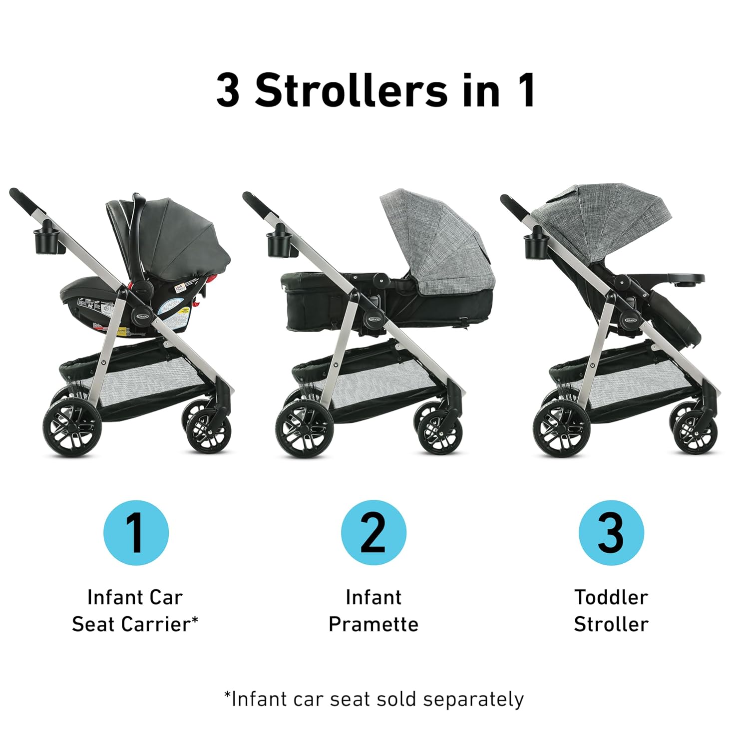 Thumbnail 1 de Graco Modes Pramette Stroller 3-in-1