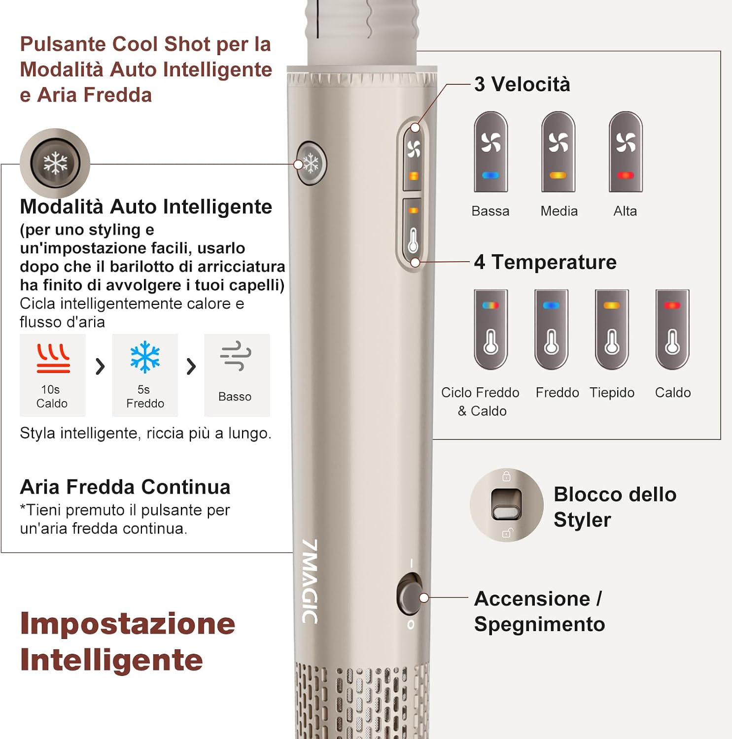 Thumbnail 3 de 7MAGIC Spazzola ad Aria Calda 7 in 1 da 1400W con Custodia da Viaggio