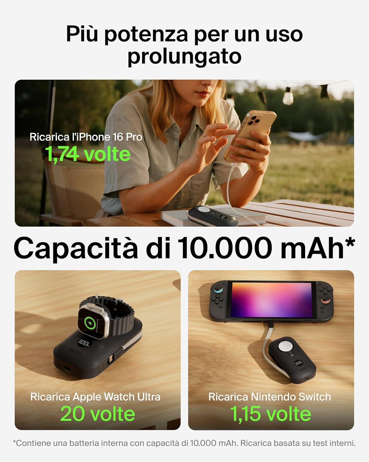 Detalle de Belkin BoostCharge Pro Power Bank 10000mAh: ricarica rapida per 3 dispositivi e supporto Apple Watch